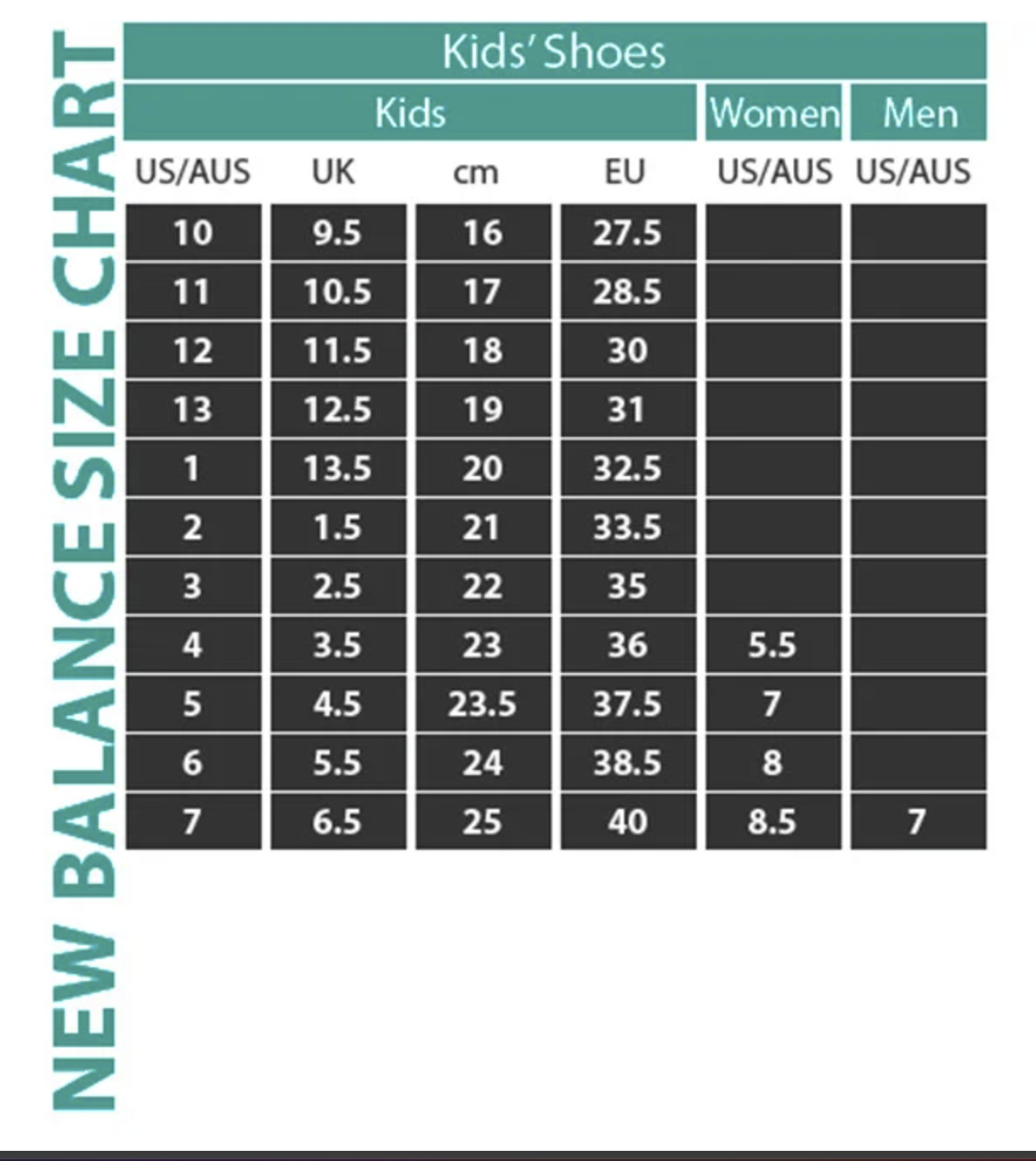 New Balance 860 Fresh Foam