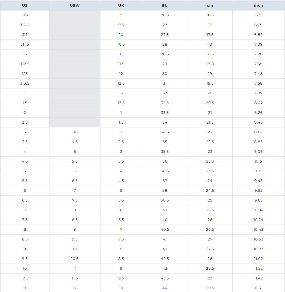 Rockport Pro-Walker Navy