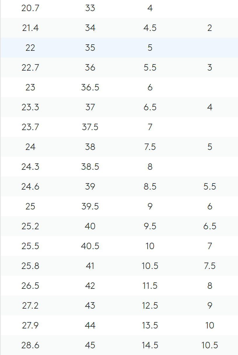 Ziera Gedd W Leather Sandals