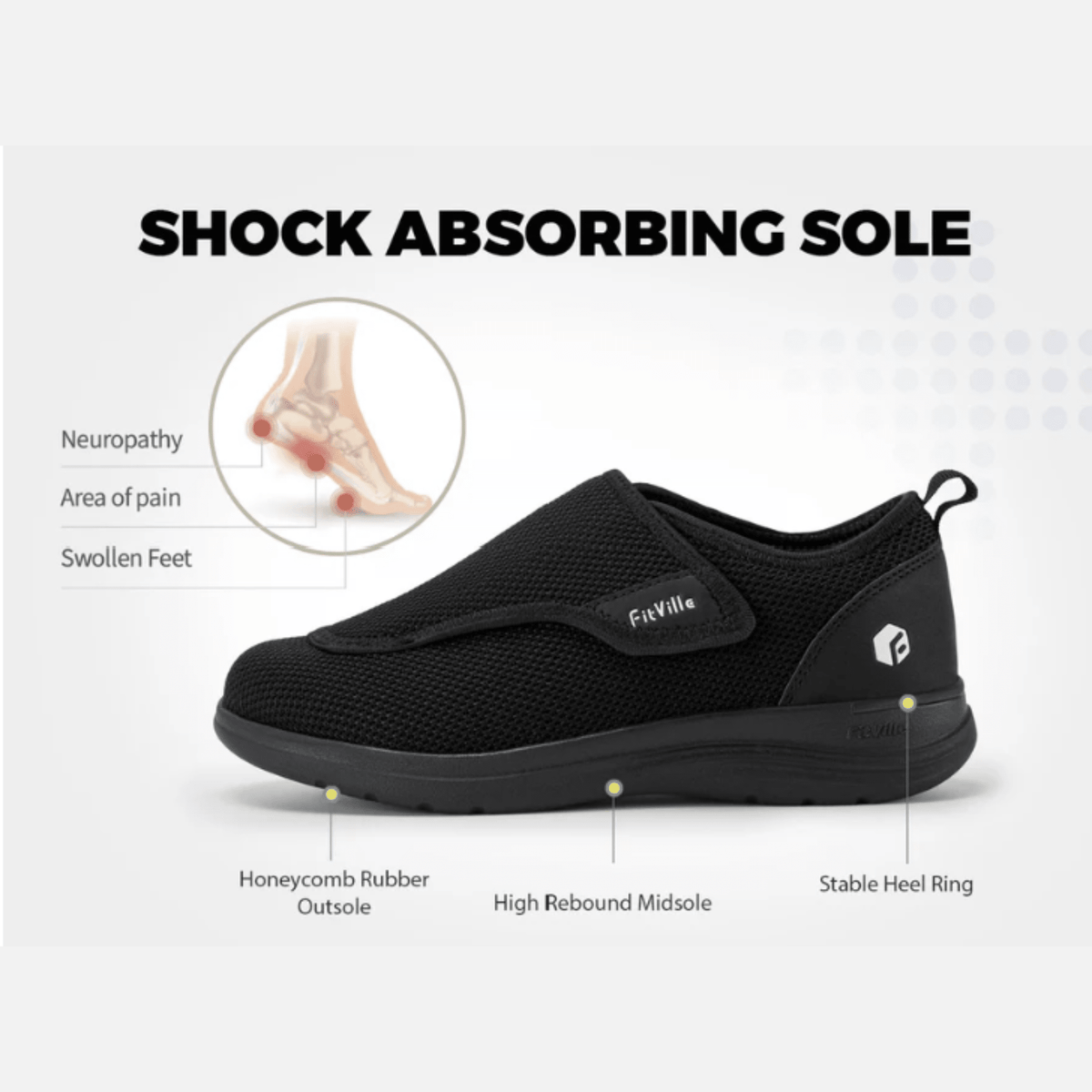 Fitville EasyTop Wings V2 Womens - My Shoe Specialist & My School Shoes