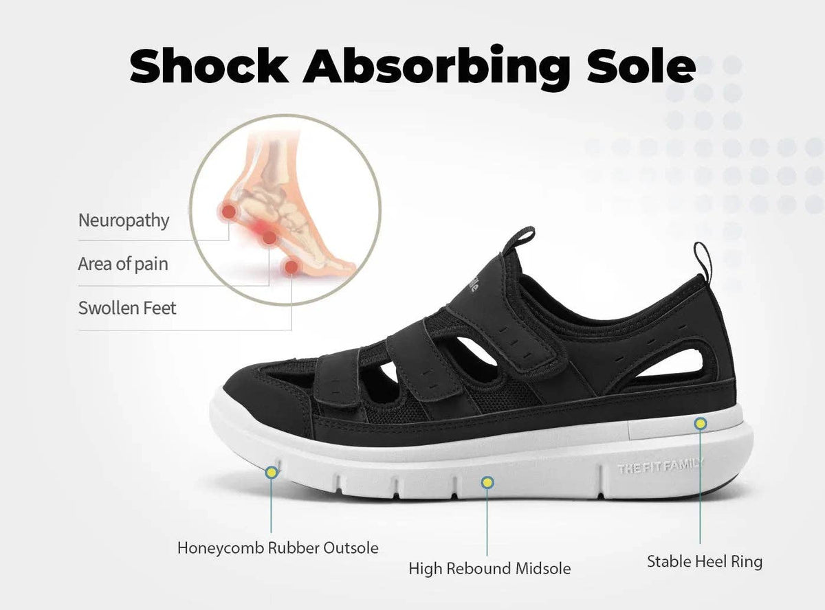 FitVille Men's EasyTop Recovery Sandal V4 - My Shoe Specialist & My School Shoes